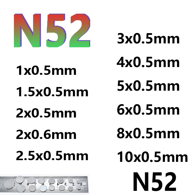 N52 1x0,5 1,5x0,5 2x0,5 2x0,6  - Office Technologies reseña y precio