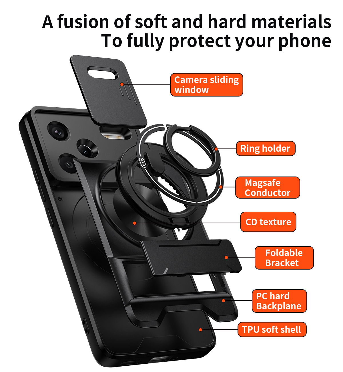 Funda de teléfono con lente de - Receipt Printer Thermal reseña y precio